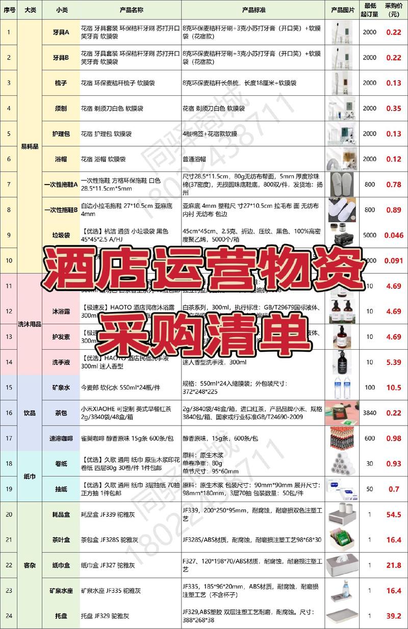 上海商贸公司的新趋势与挑战
